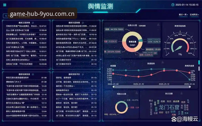 从APP安装到数据看板——九游娱乐平台专属玩家聚合站数据评测完整指南